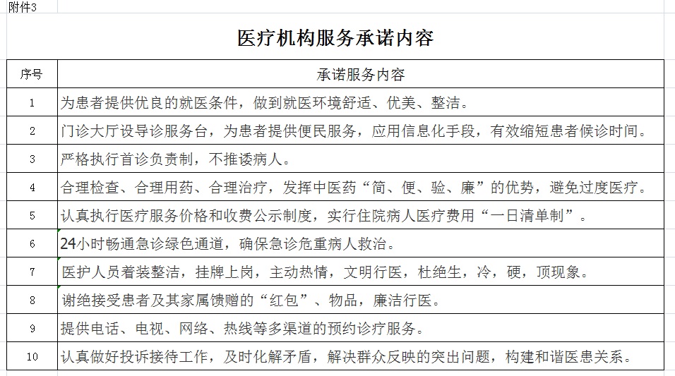 安徽省醫療服務信息社會公開(kāi)内容(圖3)