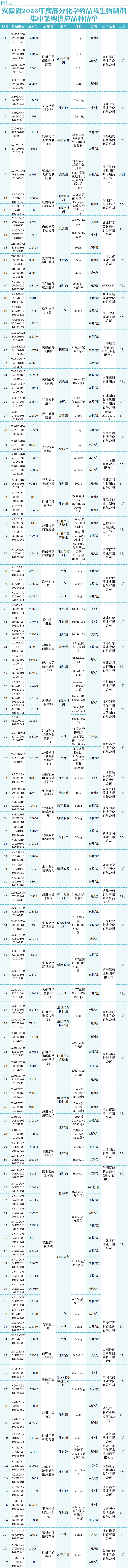 大幅降價，蕪湖已執行！(圖1)